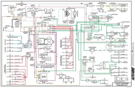 mgb electrical wiring diagrams free 
